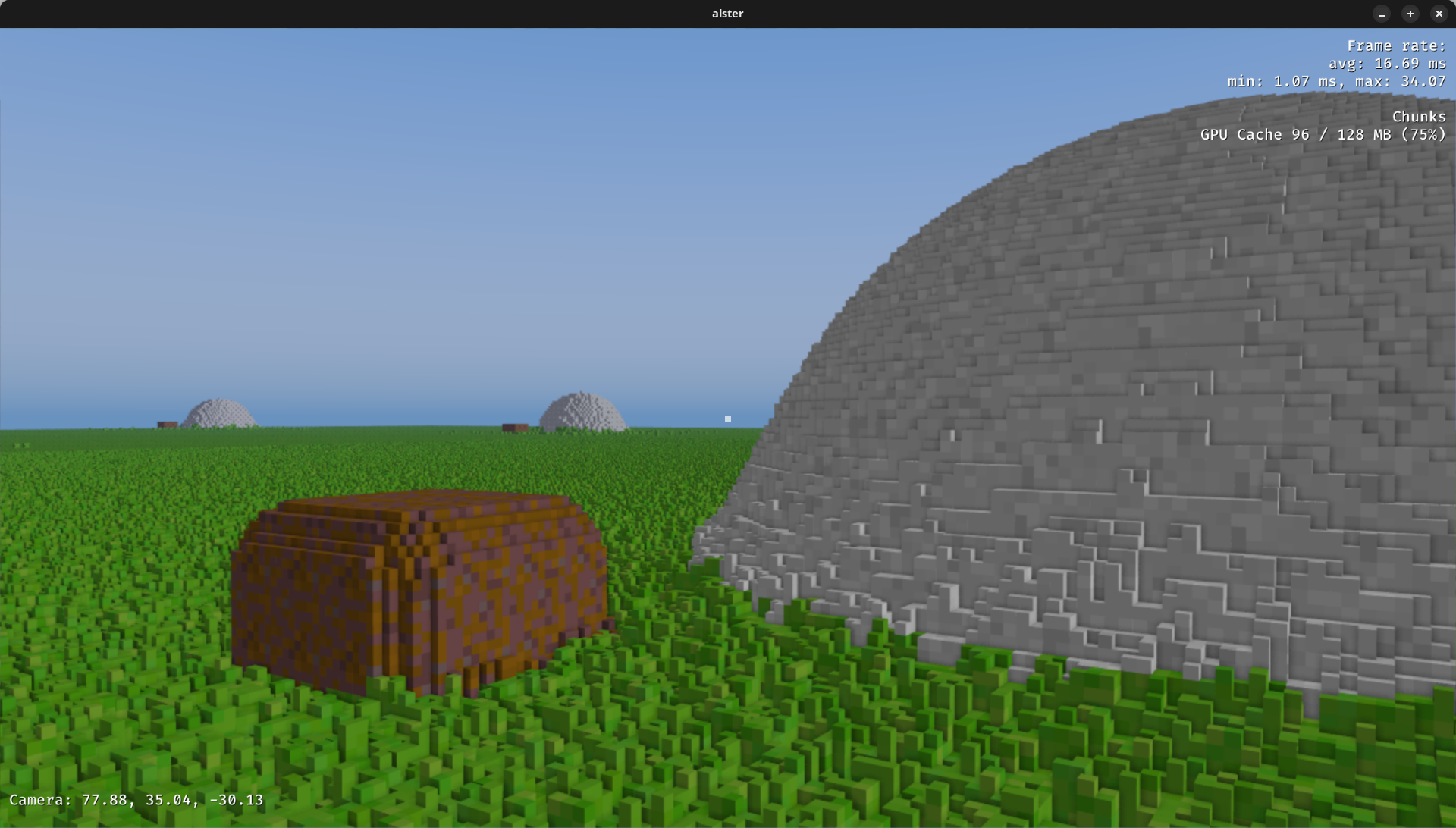 Voxels